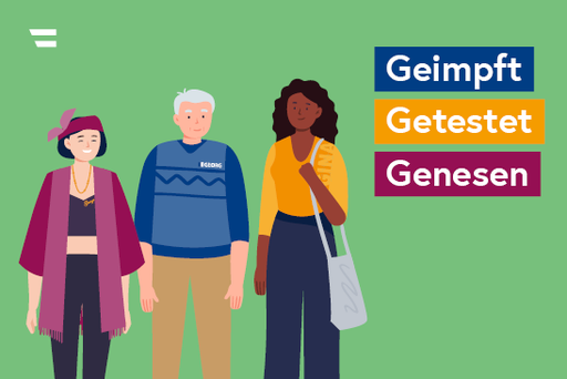 Bildtext: Zeichung zeitg drei Personen mit Begleittext: Geimpft, Getestet, Genesen.