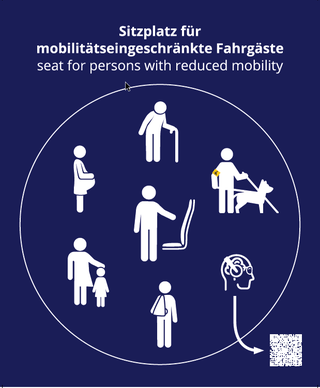 Bildtext: Grafik über Sitzplätze für mobilitätseingeschränkte Personen (Grafik: Holding Graz Linien).