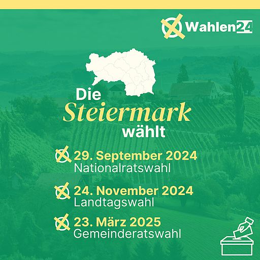 Bildtext: Übersicht über die diversen Wahlen in der Steiermark im Jahr 2024.