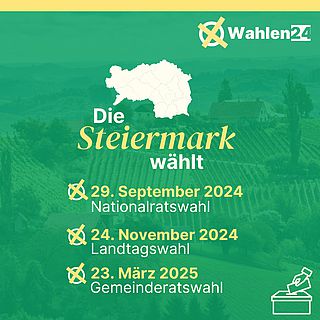 Bildtext: Graphik mit Daten der Wahlen 2024 in der Steiermark.