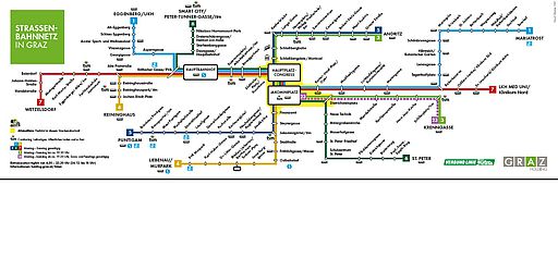 Bildtext: Liniennetzplan Straßenbahnen Graz.